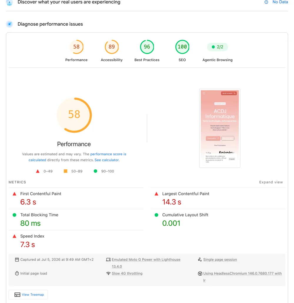 Capture PageSpeed mobile d’ACDJ Informatique avant la refonte : performance 58 et LCP de 14,3 s